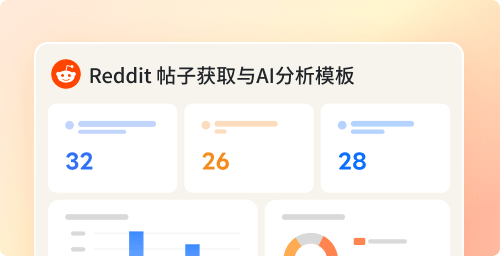 Reddit舆情监控解决方案