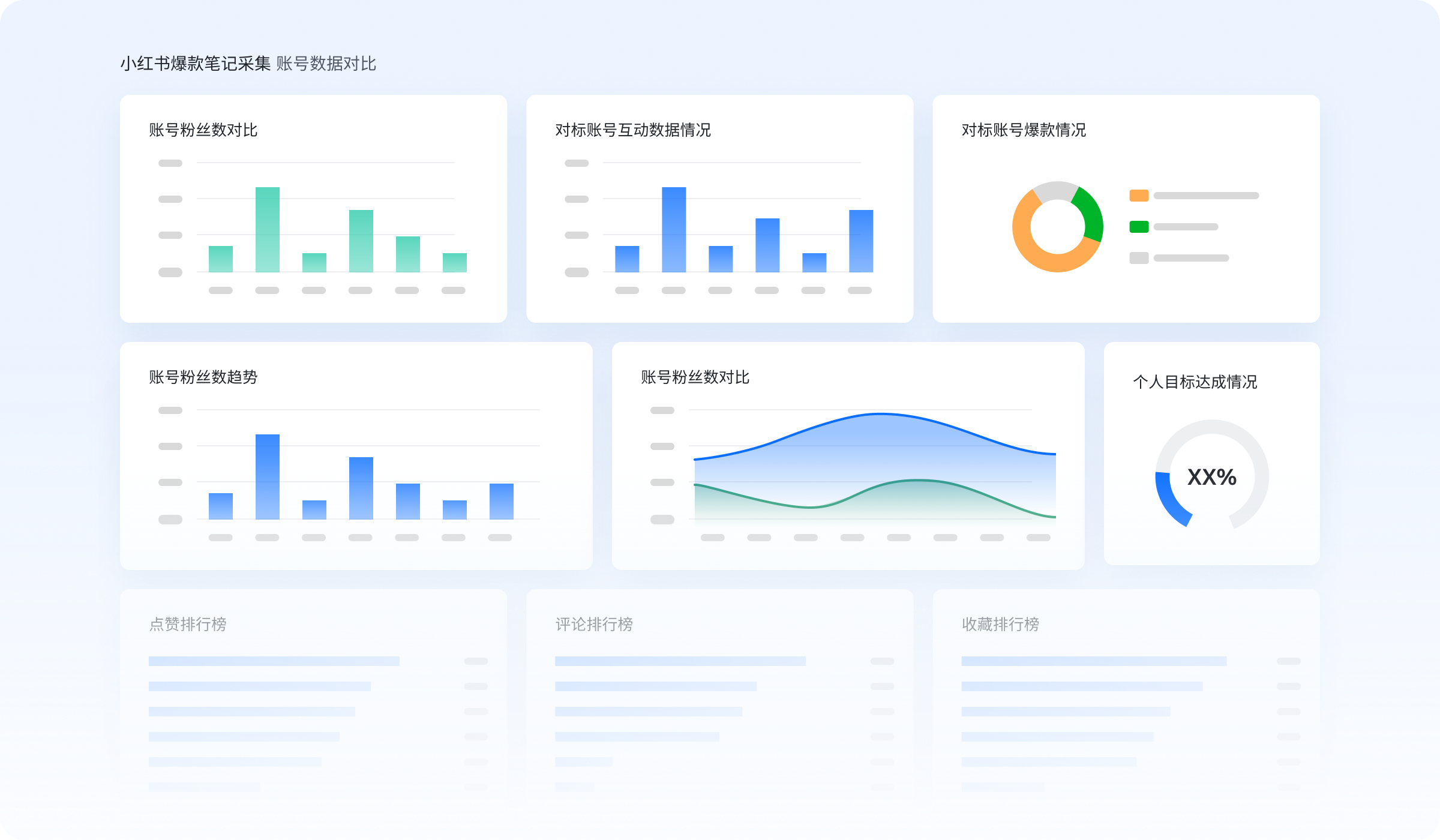 免费领！小红书爆文AI自动采集＋仿写模板