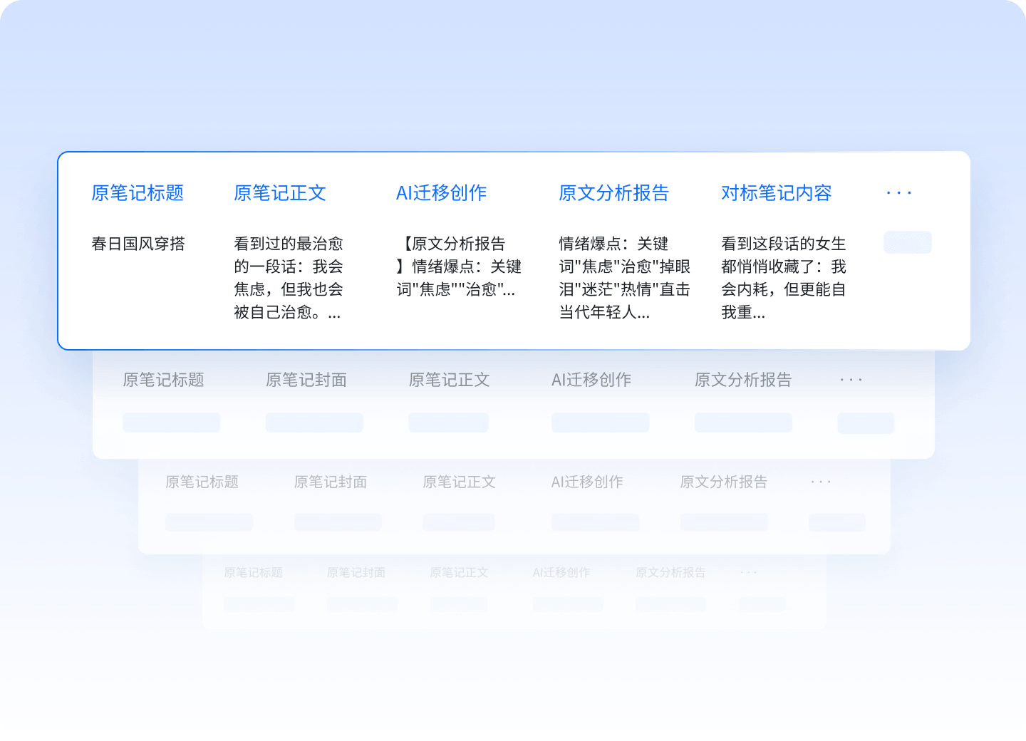 AI创作:灵感秒成稿,效率即产能